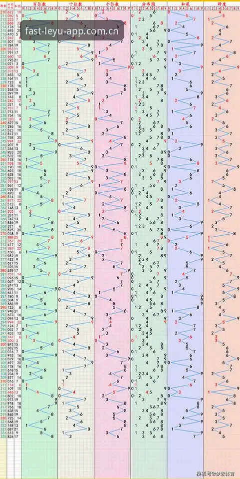 乐鱼下载链接安装教程深度评测：从赛事数据到投注体验的全维度分析