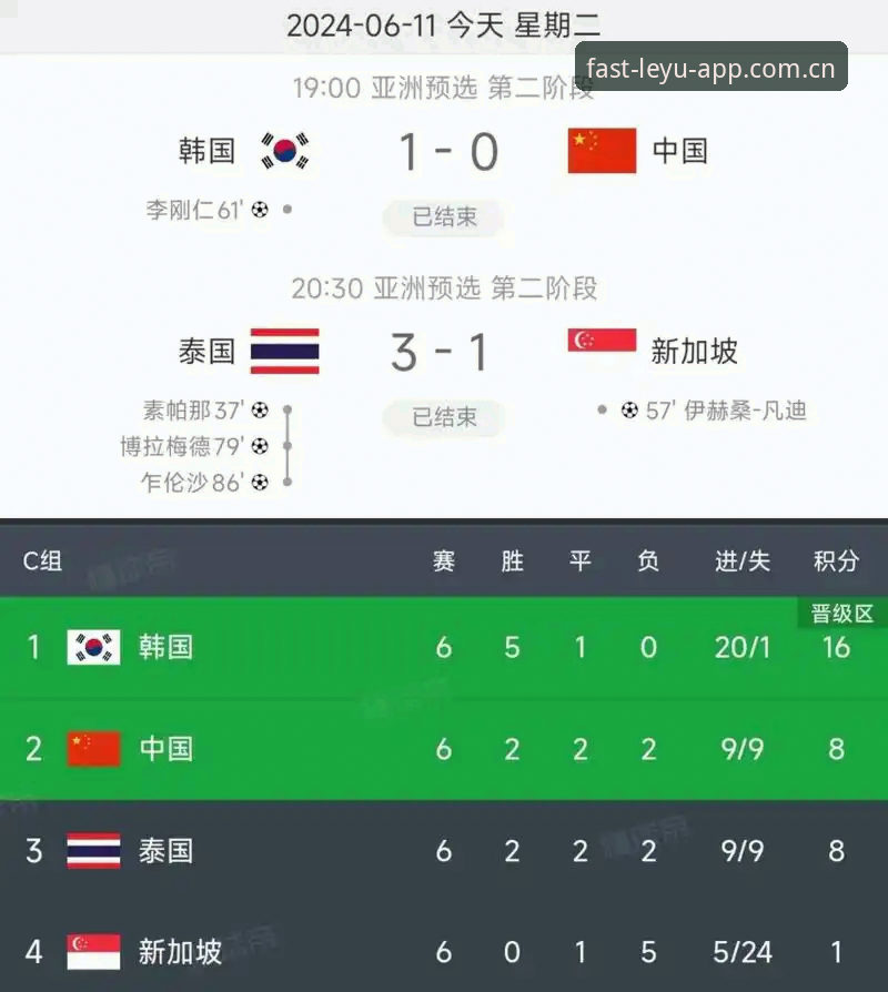 乐鱼安全吗 2026世界杯扩军至66队完整指南:乐鱼leyu平台带你解读中国男足参赛新机遇