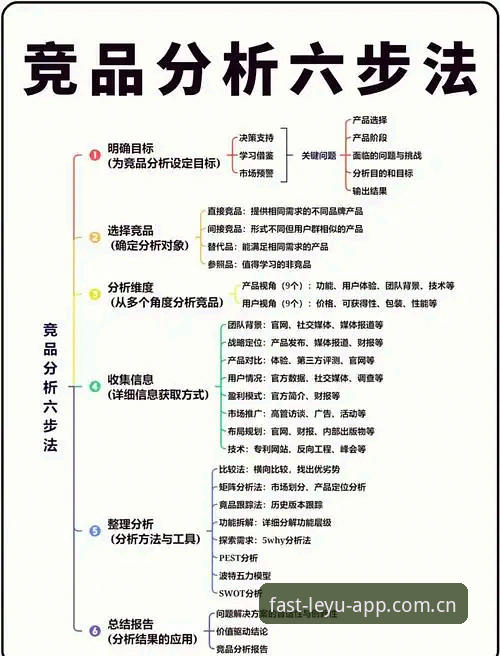 乐鱼leyu平台2026年最新下载链接全面解析：技术评测与竞品对比深度分析